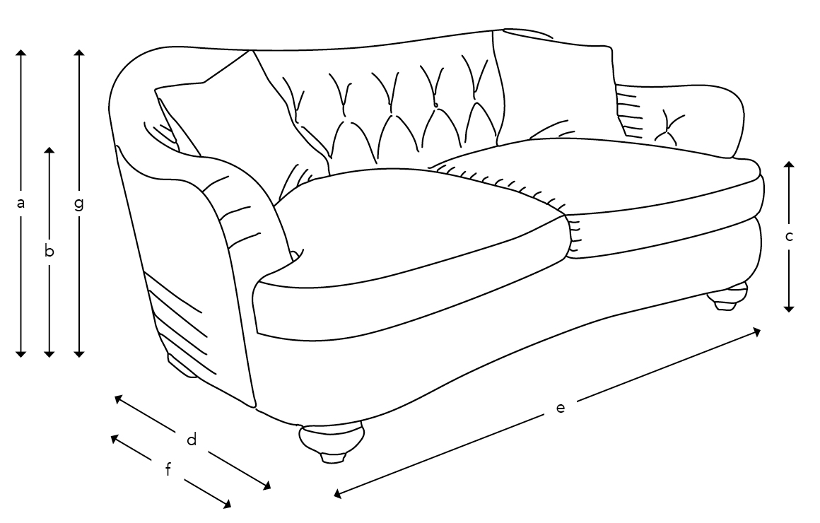 Sofas & Stuff